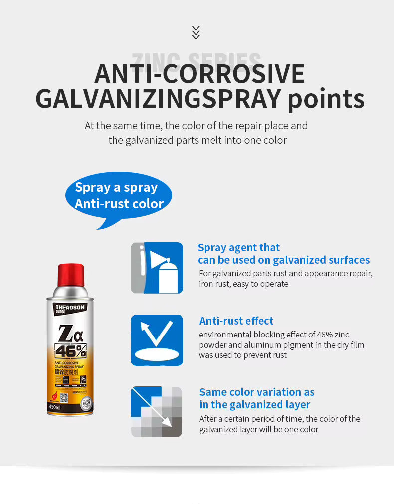 PREMIUM ZINC-RICH ANTI-RUST COATING FOR METAL PROTECTION SPRAY 450ML