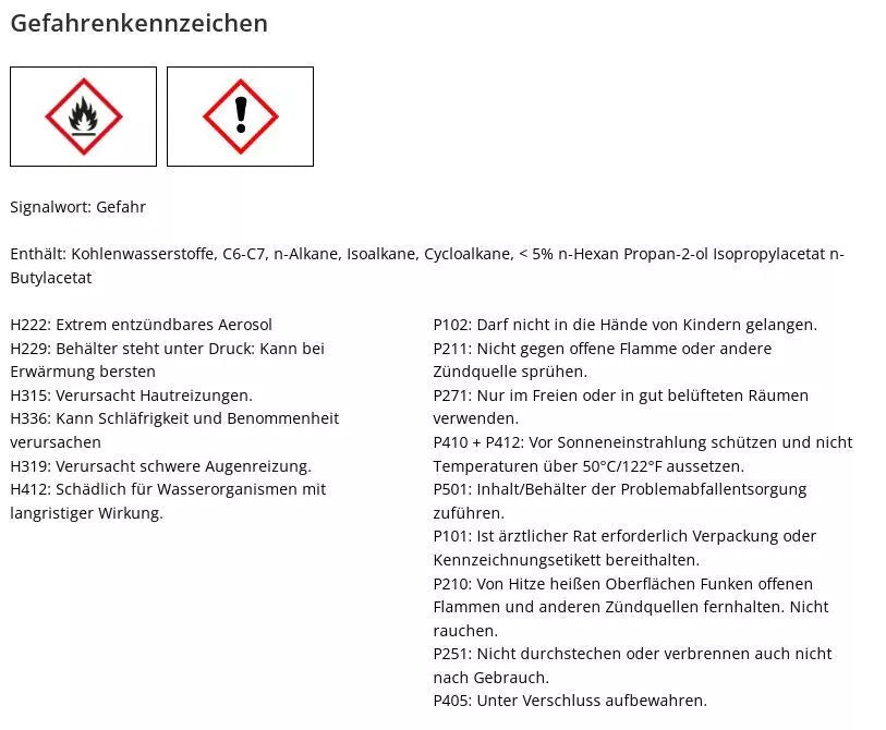 PETEC WATERPROOFING SPRAY